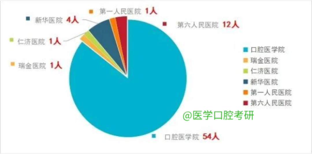 全国口腔医院排名，专业与服务的双重考量