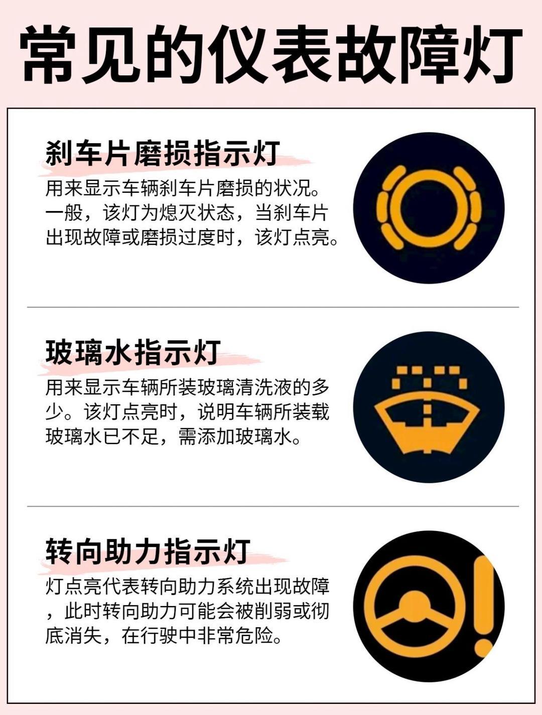 汽车故障灯指示灯图解大全，驾驶者的安全指南