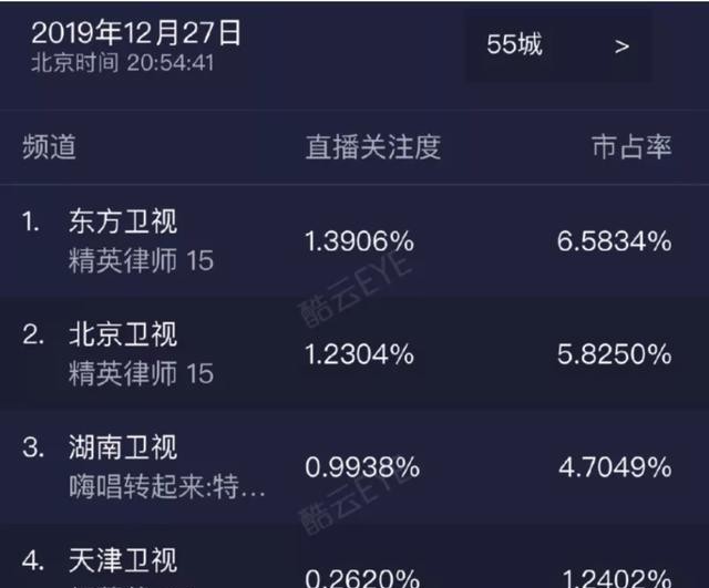 角斗士2，豆瓣评分背后的深度与争议