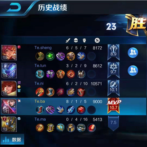 新闻资讯 第121页