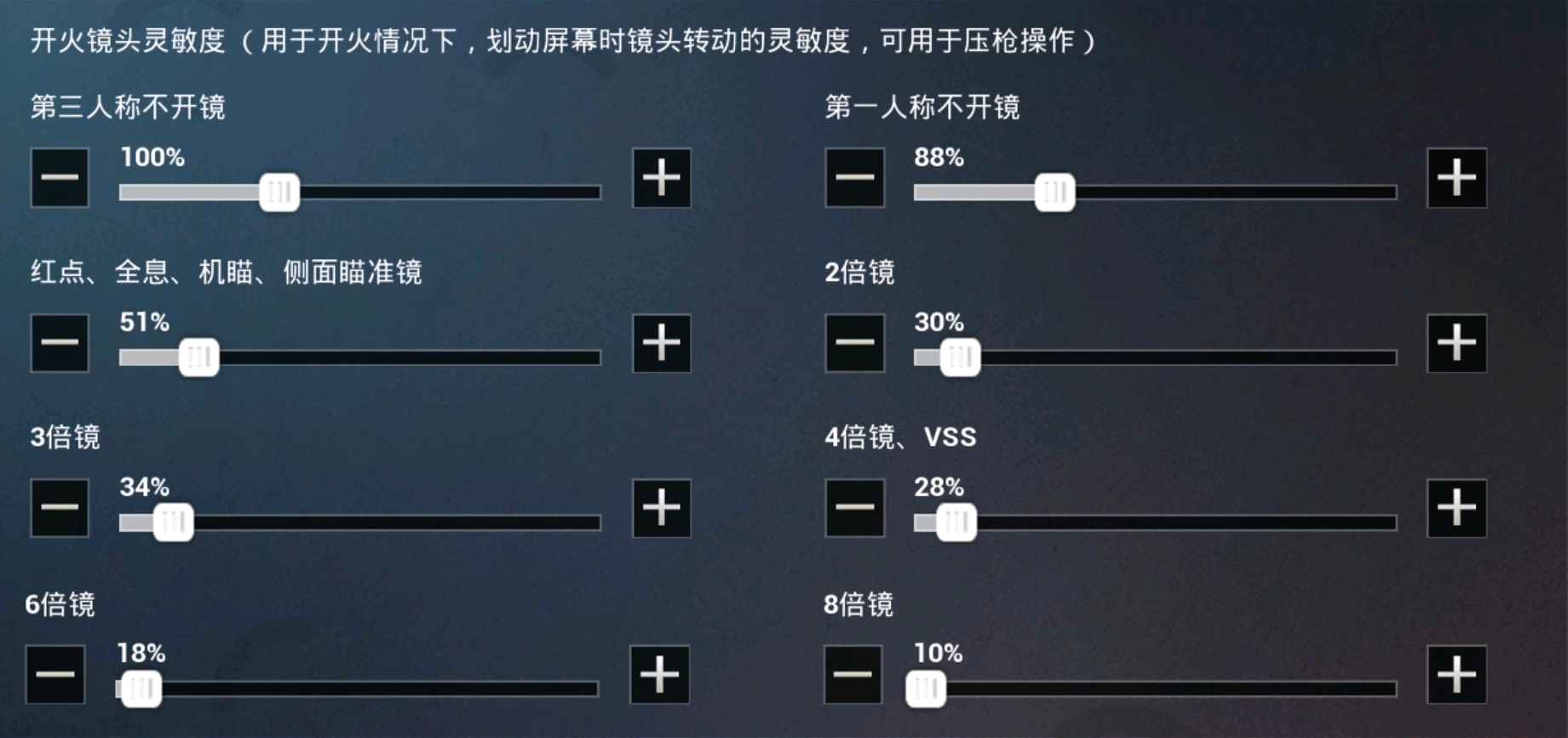 招商加盟 第129页