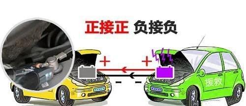 汽车没电了，别急！自救方法大揭秘