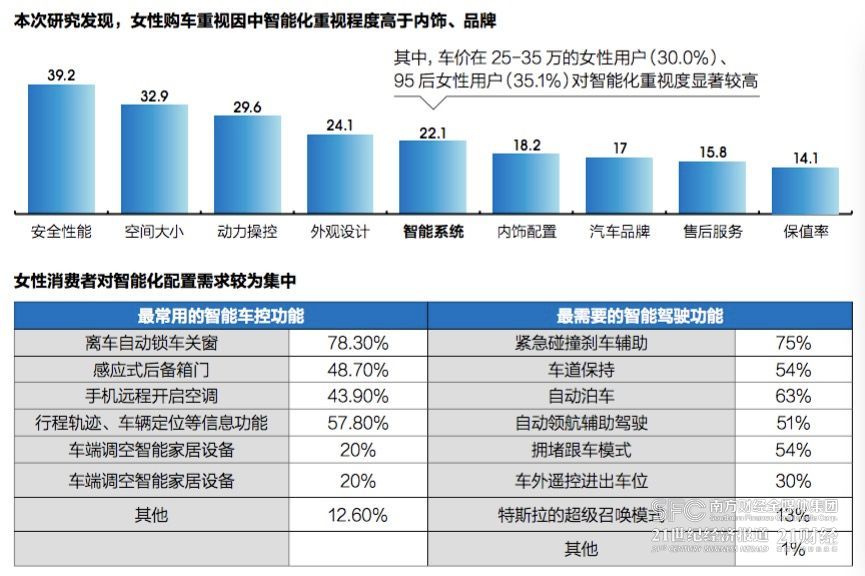 2024年汽车报价大全及价格趋势分析，大众品牌的全面解析