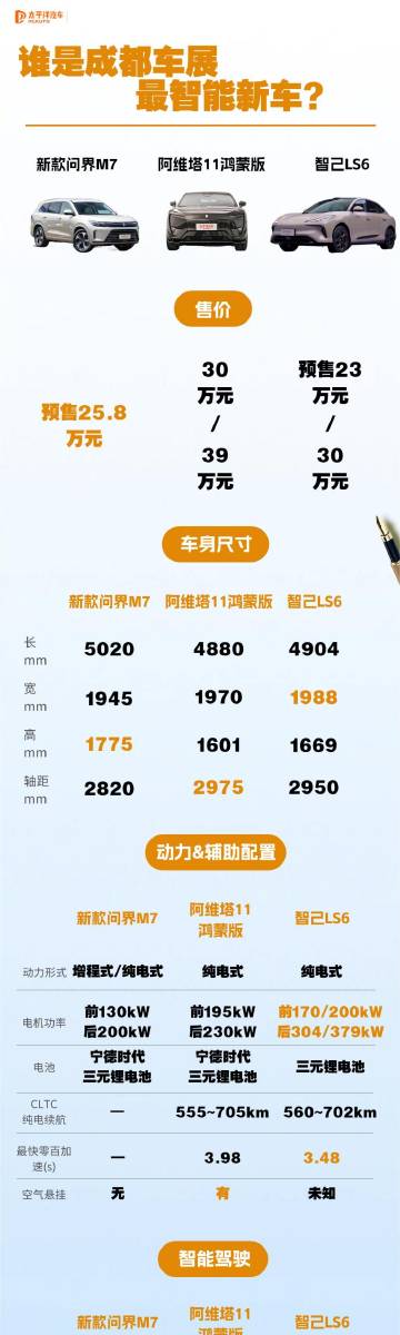 太平洋汽车报价网，一站式解决您的购车需求