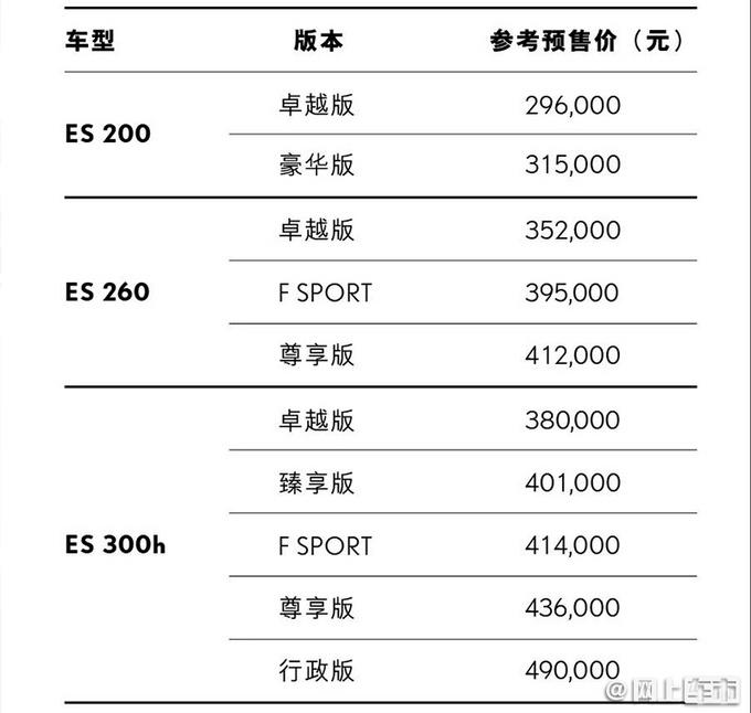 2024年汽车大全，最新汽车报价及图片指南