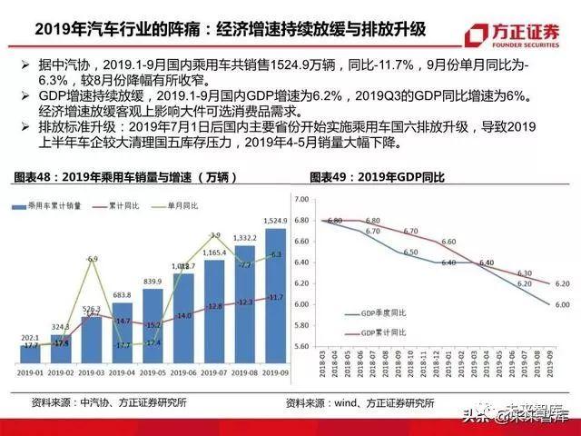 2023年全球汽车销量排行榜，竞争与趋势的深度剖析