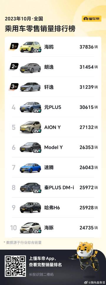 店面展示 第116页
