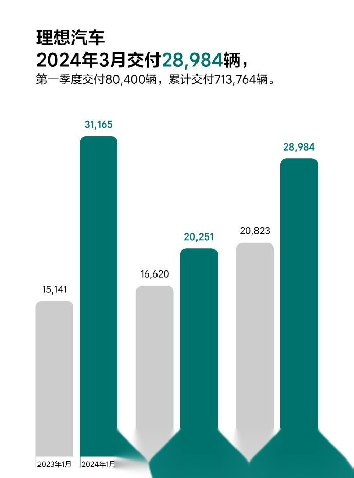 2024年全球汽车销量排行榜，前十名揭晓，新趋势与竞争格局分析