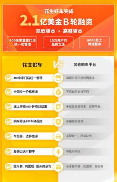汽车网站建设，打造专业、用户友好的在线购车平台