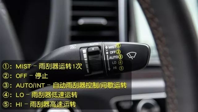 汽车后雨刮器开关位置详解，从隐藏到显见的实用指南