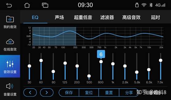 汽车音响的15段均衡器调整技巧，打造个性化音乐体验