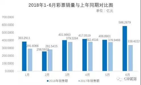 2025天天彩，全年免费资料与未来彩票趋势的深度解析
