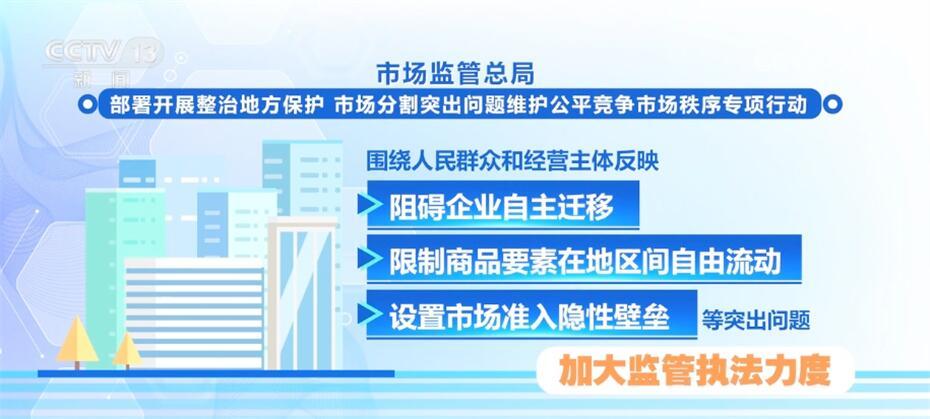招商加盟 第33页