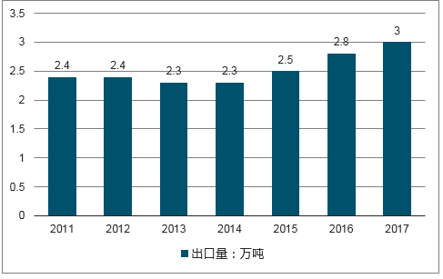 2025，全年免费资料公开的未来展望