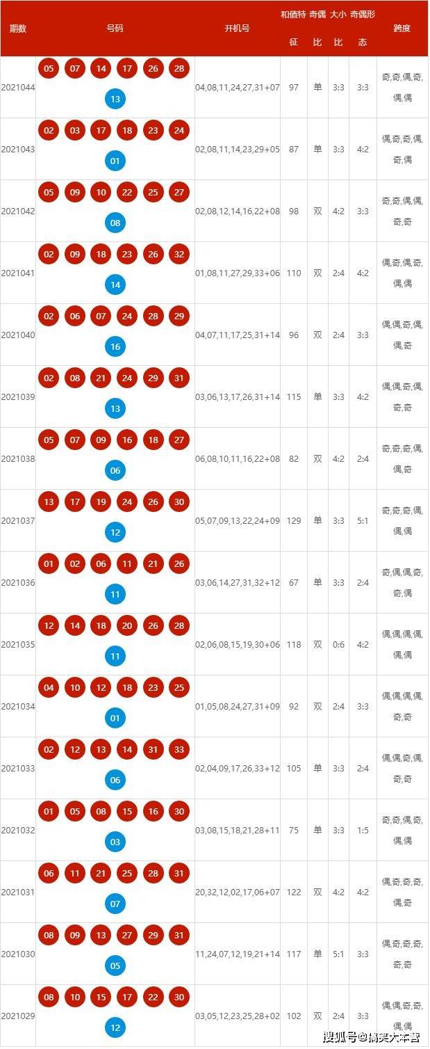2024新澳今晚开奖号码139，揭秘彩票背后的数字游戏与心理博弈