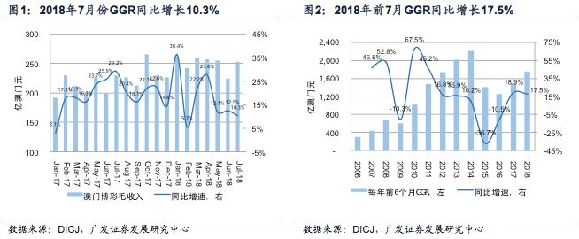 澳门六开彩，近期开奖结果概览与趋势分析