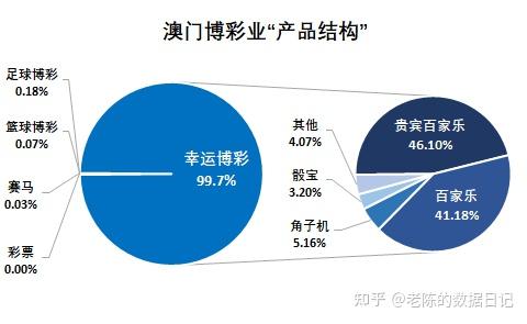 澳门新彩开奖结果查询，揭秘透明化与安全性的双重保障