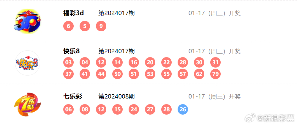 探寻小鱼儿玄机2站，揭秘开奖马会与开奖结果的奥秘
