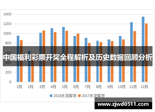 历史开奖记录，透视彩票的过去与现在