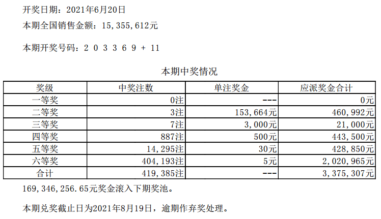 2025年5月17日 第7页