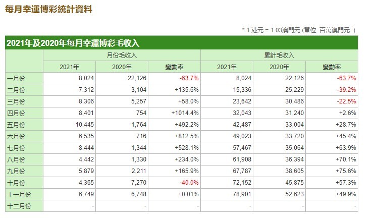 澳门六星彩302期开奖预测与回顾，图库记录下的幸运瞬间