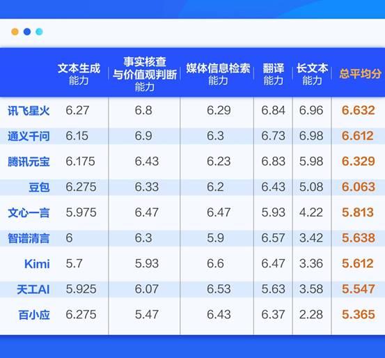 澳门六星彩，深度解析与未来趋势预测—第302期开奖号码前瞻