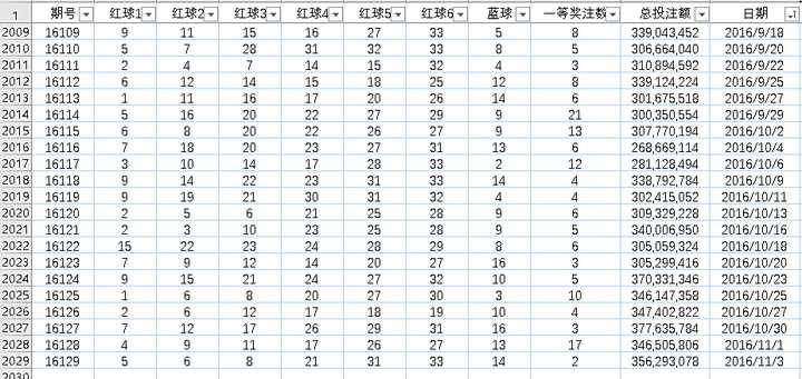 澳门六星彩开奖号码查询结果汇总图2020，揭秘数字背后的奥秘