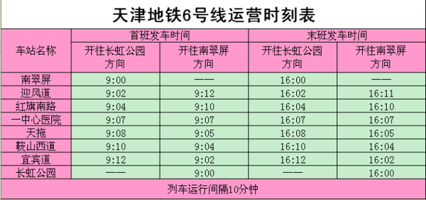 澳门六星彩开奖号码查询表图片下载最新版，实用指南与注意事项