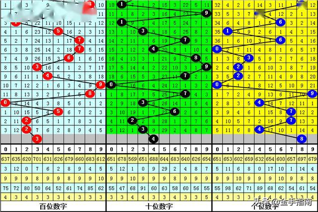 澳门六星彩，011期开奖揭秘，最新号码引关注