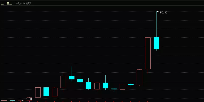 2025年5月20日 第6页