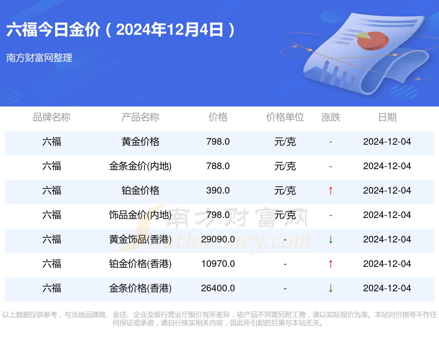 2025年5月20日 第4页