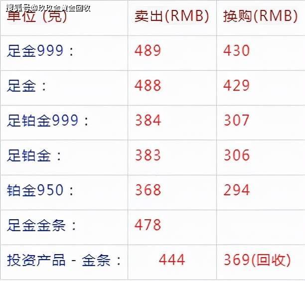 2025年5月20日 第3页