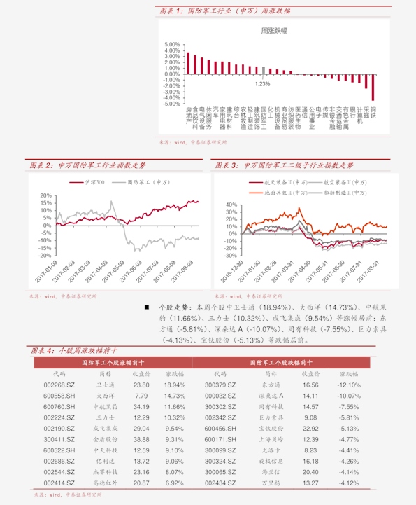 澳门六福金价今日最新动态，一克金价背后的市场脉动
