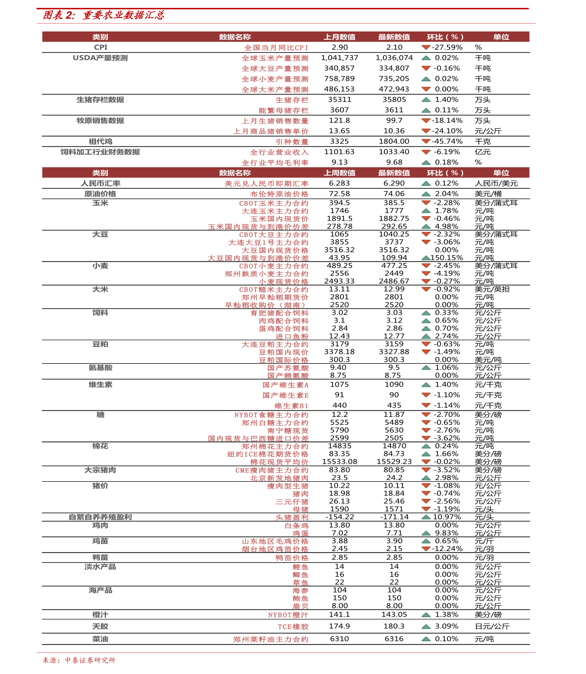 澳门六福金价今日一克最新价格揭秘