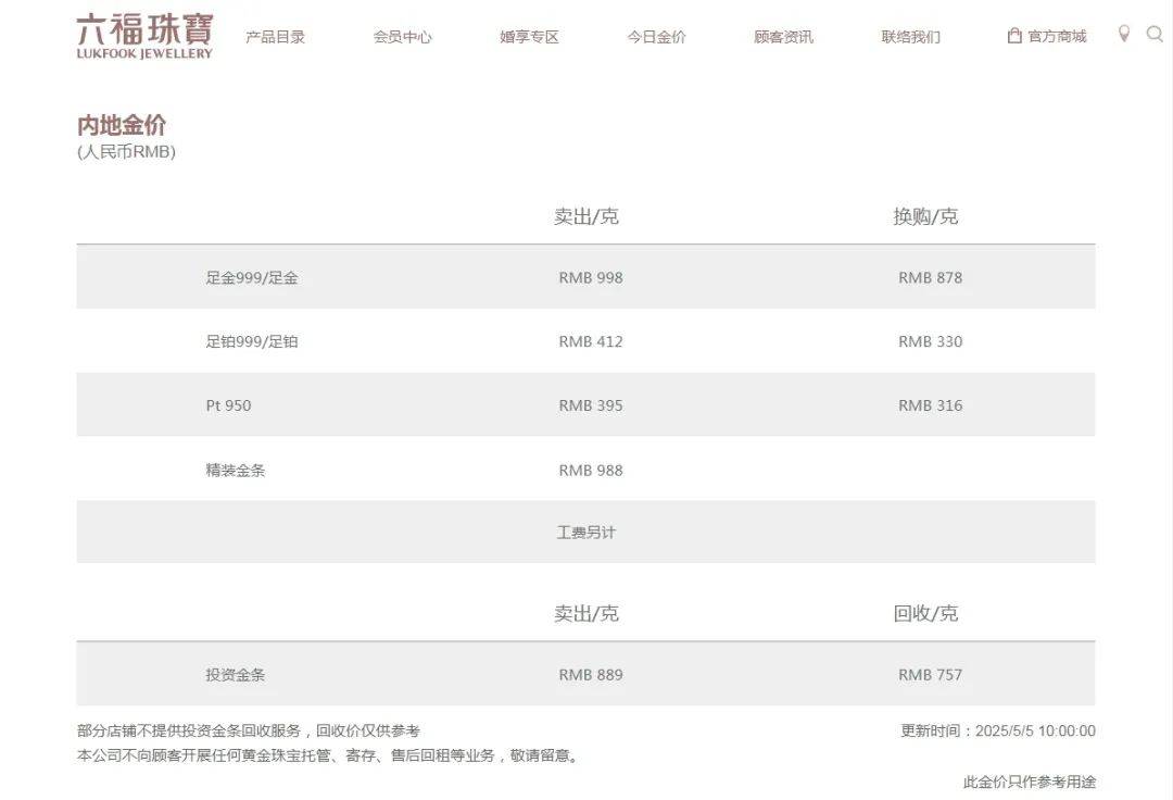 澳门六福珠宝今日金价回收查询表，最新消息与图片解析