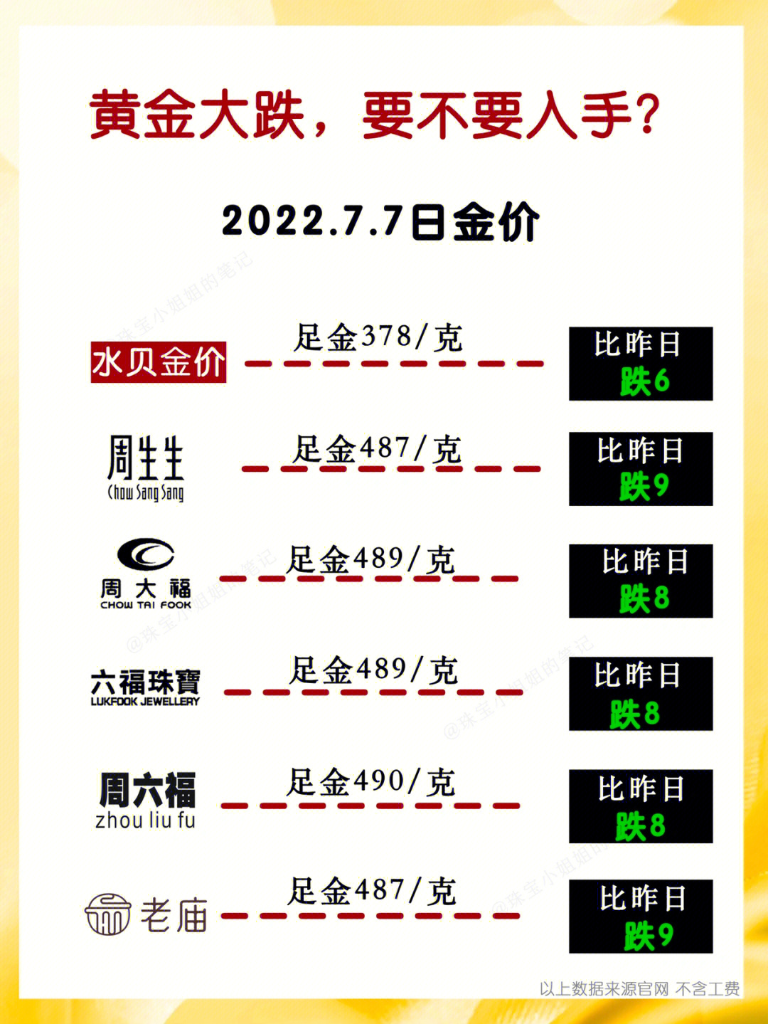 澳门六福金价今日价格，一克金价最新消息深度解析