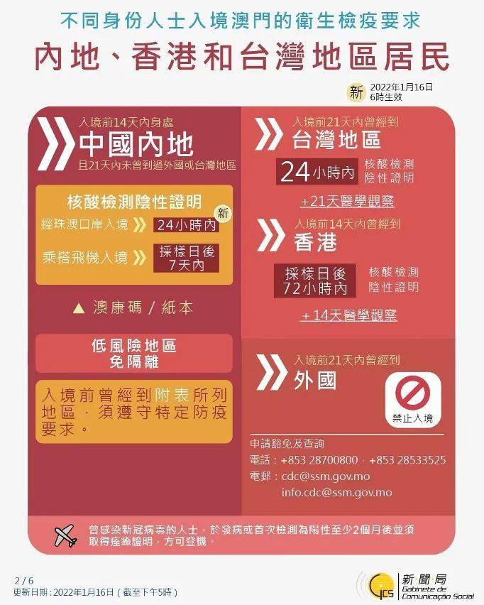 澳门六福珠宝比大陆便宜吗？知乎文章全文解析
