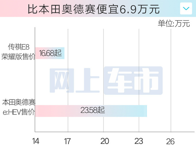 澳门六福比内地便宜吗？真相与差异解析