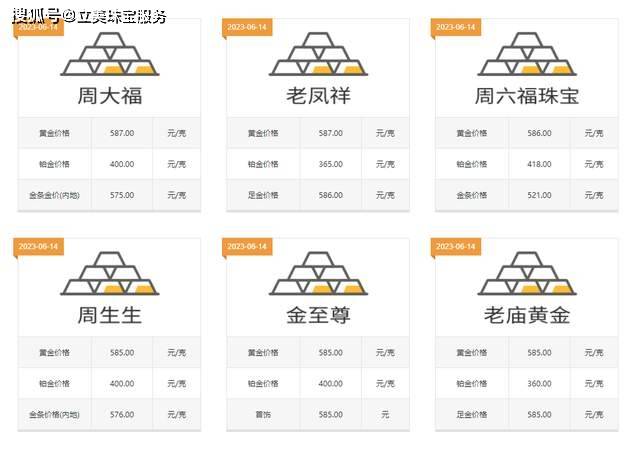 澳门六福珠宝比大陆便宜吗？揭秘背后的原因与差异
