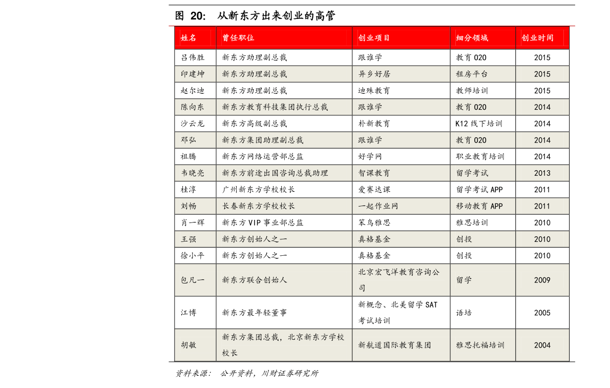 澳门六福珠宝今日金价表查询，最新图片大全集