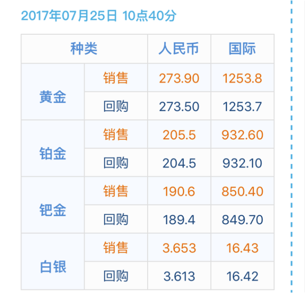 2025年5月27日 第6页