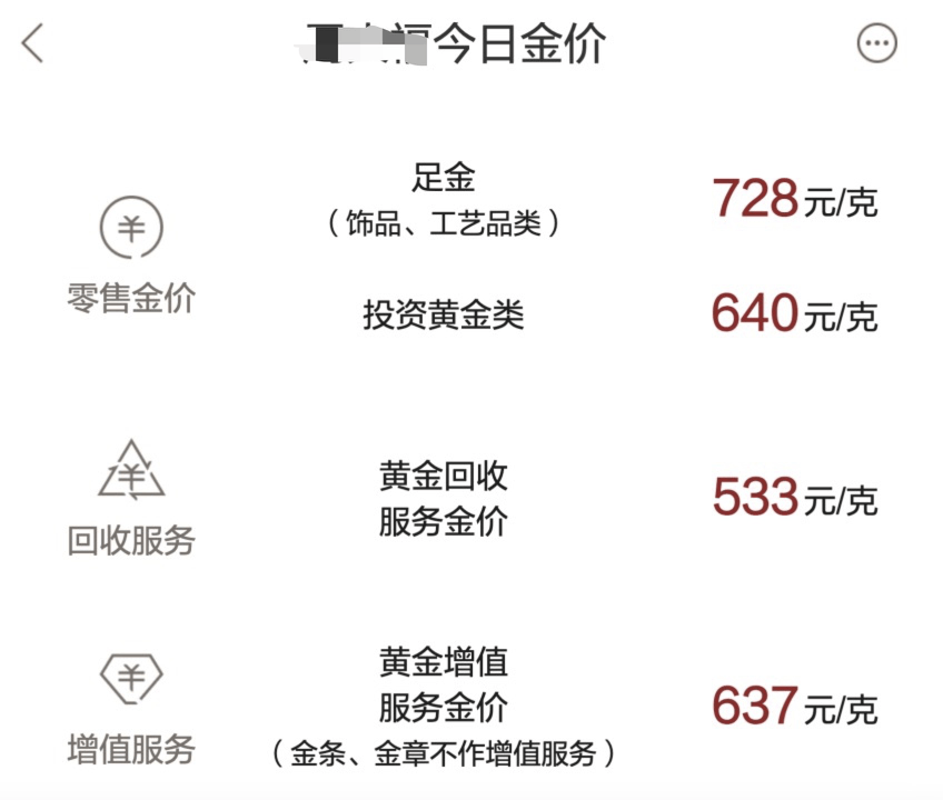 2025年5月 第7页